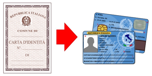Carta d'identit elettronica - carta di servizi